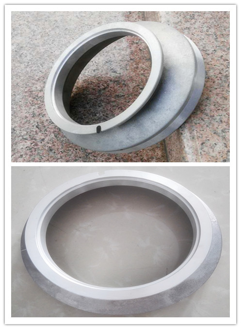 All Types Of Rotary Printing Machines Rotary Screen End Ring Of Stenter ...